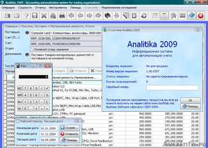 Analitika 2009 - Бесплатная программа для управления торговой организацией - Изображение #1, Объявление #390734