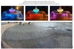 Гидроизоляция бассейнов, фонтанов, фундамента и т.д. - Изображение #1, Объявление #553680