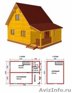 Строительство каркасных домов (frame house) 100м2- 2 месяца - Изображение #3, Объявление #534354