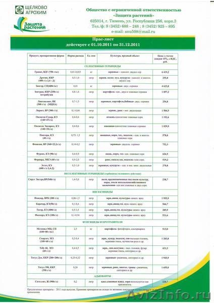 Прайс щелково. Прейскурант цен на удобрения. Прайс Щелково Агрохим 2022. Щелково Агрохим прайс. Прайс на удобрения.